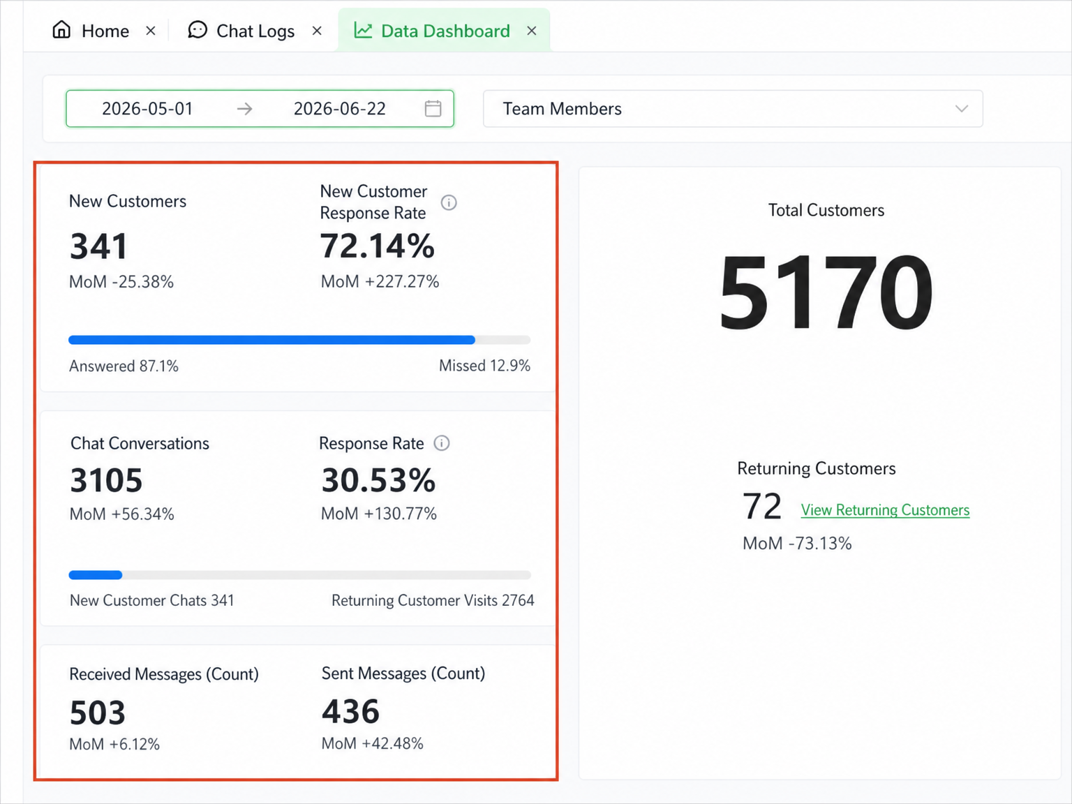 WADesk WhatsApp CRM team management dashboard