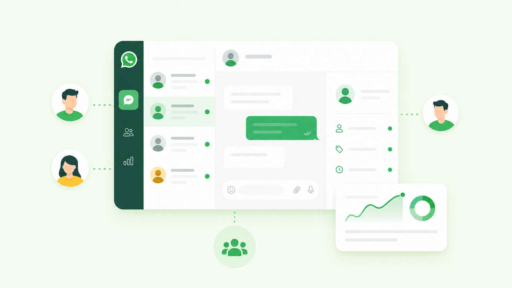 WhatsApp Shared Inbox: How Sales Teams Manage Customer Chats Together