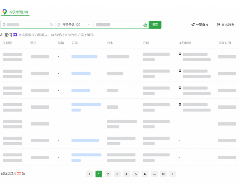 Sales Dashboard