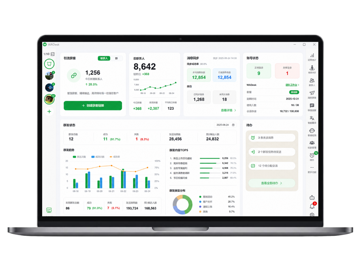 WhatsApp CRM Interface